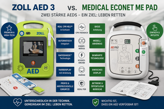 ZOLL AED 3 vs. Medical Econet ME PAD